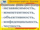 ИП Бухуслуги, Шымкент