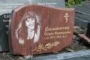 Мастерская по Изготовлению Памятников, Санкт-Петербург