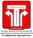 Лечение паничечких атак и ОКР