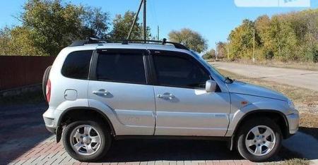 Chevrolet Niva