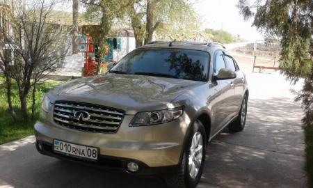 Infiniti EX35