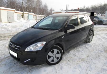 Kia Ceed