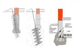 Проектирование усиления фундамента