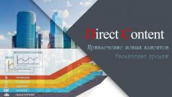 Настройка контекстной рекламы Яндекс