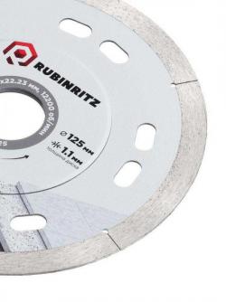 Профессиональная оснастка Rubinritz — ресурс, который работает на вас Профессиональная оснастка Rubinritz — ресурс, который работает на вас