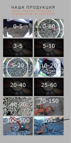 Продажа камня,щебня,отсева