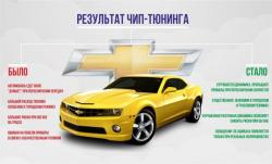 Снизим расход топлива расход топлива