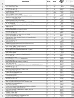 Завод ЛИАЗ предлагает товары с хранения