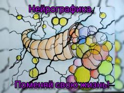 Нейрографика , поменяй свою жизнь!