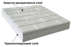 Фасадные термопанели от "ФаТроПлит" Фасадные термопанели от "ФаТроПлит"