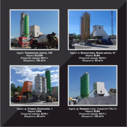 Бетон товарный по СПб и Ло