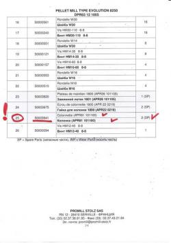 Колонка EVOLUTION 50003941 Colonnette APR81 101100