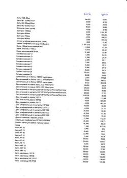 Продаю инструменты и сантехнику