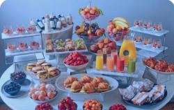 Кофе брейк - организация в Москве и Подмосковье заказать по низкой цене Кофе брейк - организация в Москве и Подмосковье заказать по низкой цене