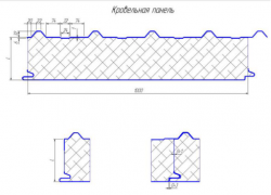 Линия для производства сэндвич панелей минводы