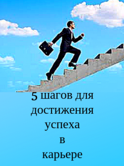 Офис коммерческого подразделения "Регион Партнер"