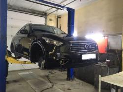 Автосервис Аркада Авто Киров Автосервис Аркада Авто Киров