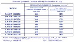 гостевой дом Бухта Радости - море и комфорт по разумной цене