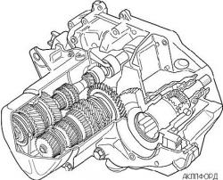 Ремонт акпп форд и мазда Ремонт акпп форд и мазда
