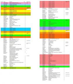 Библиотека в отличном состоянии