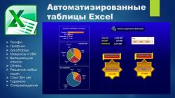 Автоматизированные таблицы Excel