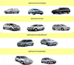 Купить запчасти на шевроле ланос