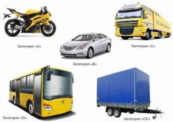 АвтошколА рядом с Вами на Добровольского