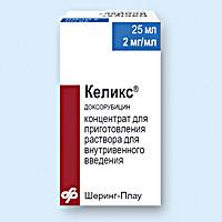 Нужен Келикс