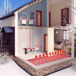 Котлы индукционные нового поколения производство