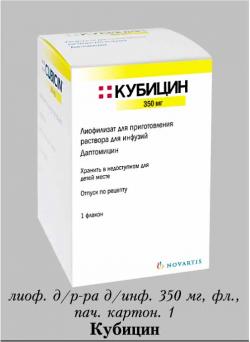 Нужен Кубицин