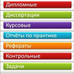 Помощь студентам в написании дипломов, курсовых, рефератов в Воронеже Помощь студентам в написании дипломов, курсовых, рефератов в Воронеже
