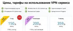 ВПН 5 причин использовать сервис ALTVPN