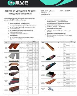 Доска террасная ДПК (древесно- полимерная композиция)