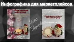 Инфoгpaфика для маркетплейcoв
