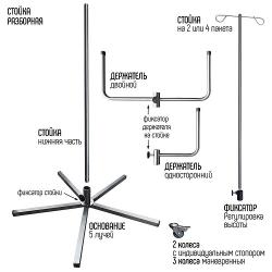 Стойка для внутривенных вливаний. Москва