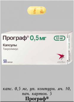 Куплю Програф