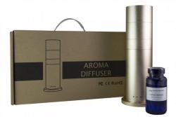 Оборудование для ароматизации бизнеса