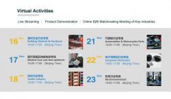 International trade digital exhibition of the SCO member stаtes