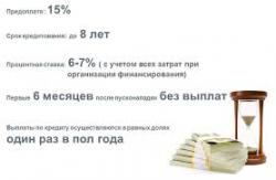 Финансирование в России!