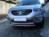 Renault Прочие 2012