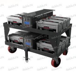 Тележка-стеллаж для хранения, перевозки, зарядки и подзарядки аккумуляторных батарей 05.Т.042.51.000 от производителя Тележка-стеллаж для хранения, перевозки, зарядки и подзарядки аккумуляторных батарей 05.Т.042.51.000 от производителя
