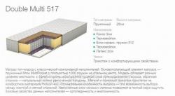 Матрасы, ортопедические матрасы. Матрасы, ортопедические матрасы.