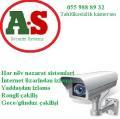 Камеры видеонаблюдения Системы безопасности