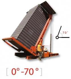 Опрокидыватель морских контейнеров Опрокидыватель морских контейнеров