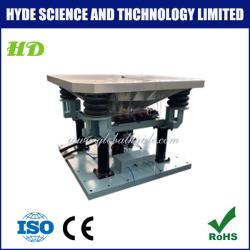 Гидравлический испытательный вибростенд серии KCT70 Гидравлический испытательный вибростенд серии KCT70